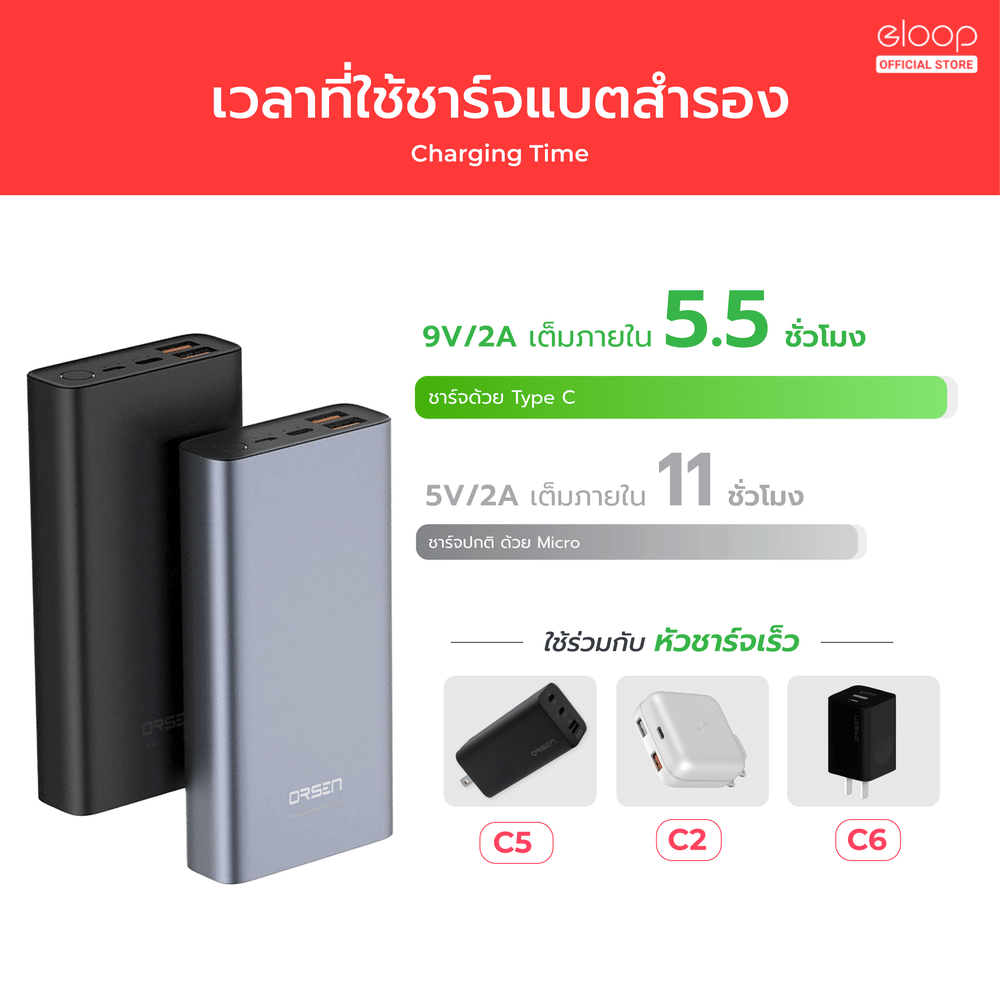 แบตเตอรี่สำรอง ORSEN BY ELOOP E37 สีดำ 22000MAH ชาร์จเร็ว PD 20W QC 3.0